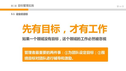 ��ʲôĿ��(bi��o)���_(d��)��������(ch��ng)���ֶ�����Ŀ��(bi��o)��������������(n��i)��������