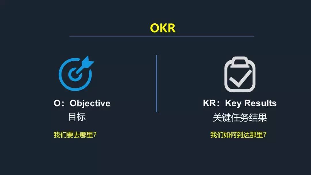 һ���Ӱ��һ�׹��߷������κ����ҵ��ض����ӰY